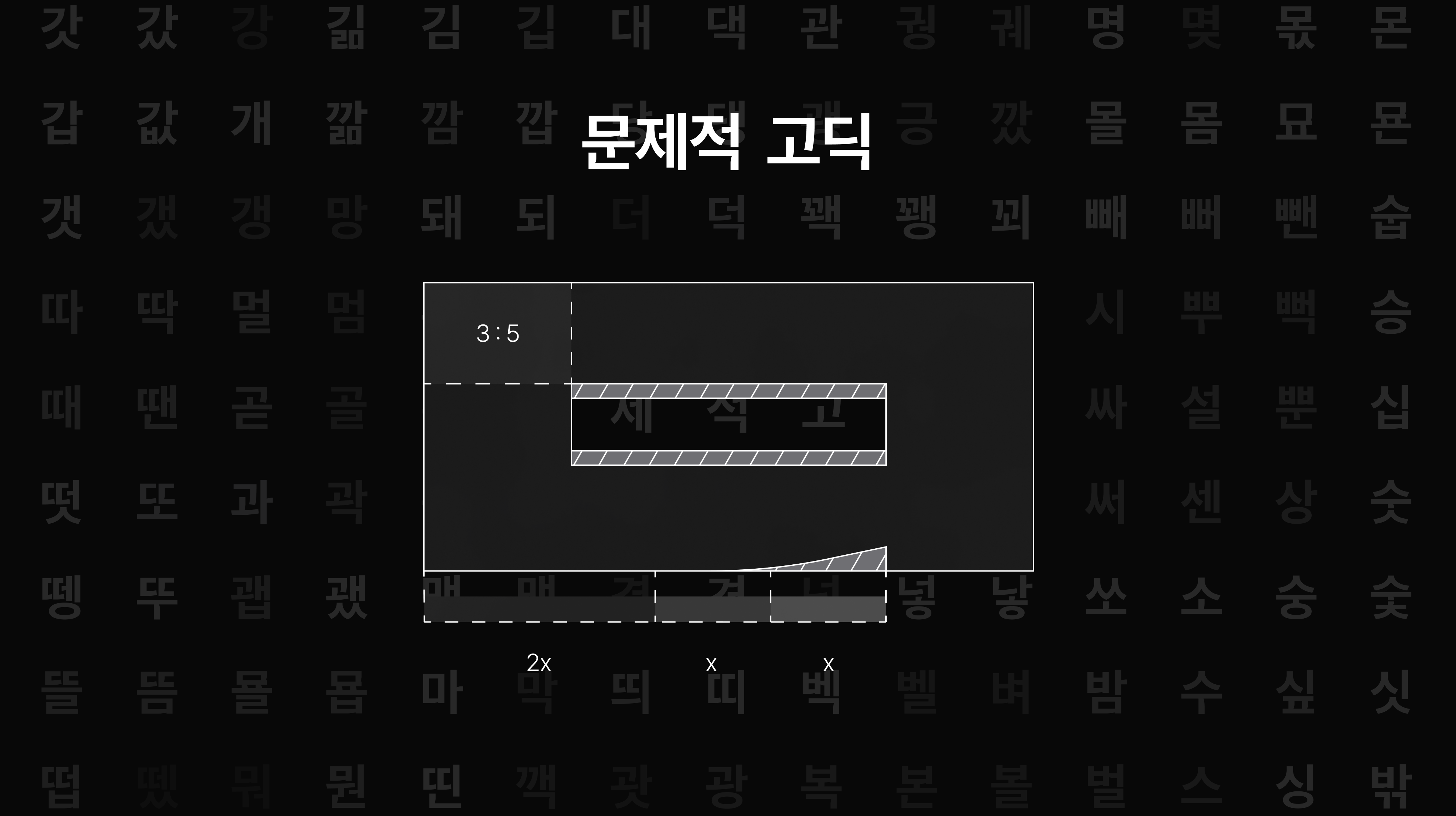 문제적 고딕