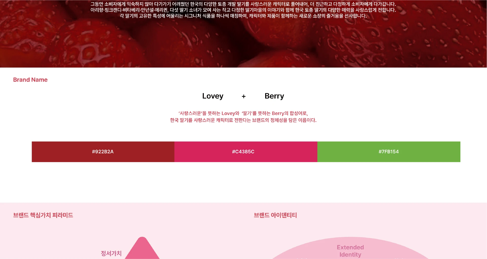 러비베리 — 2