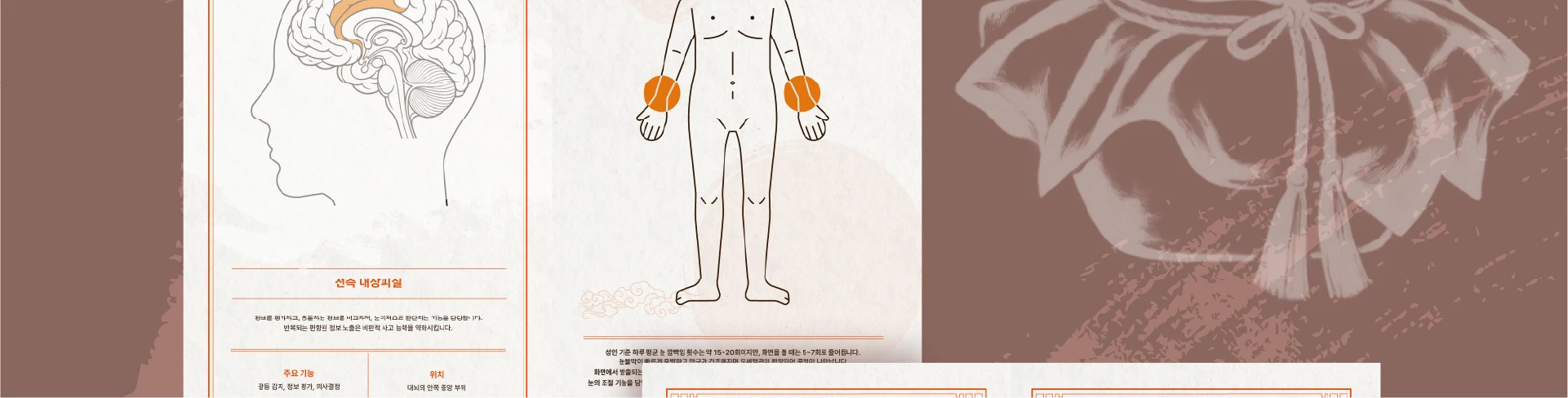 뇌명한의원: 정보 영양실조 — 8