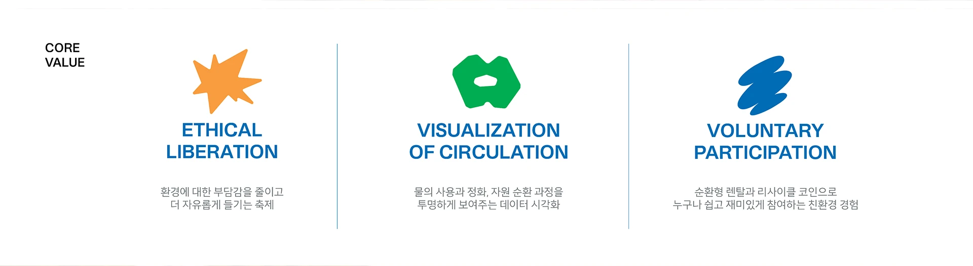 플룹스 페스티벌 — 3