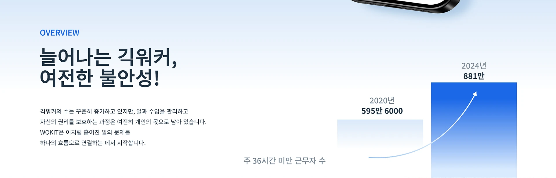 워킷 — 2