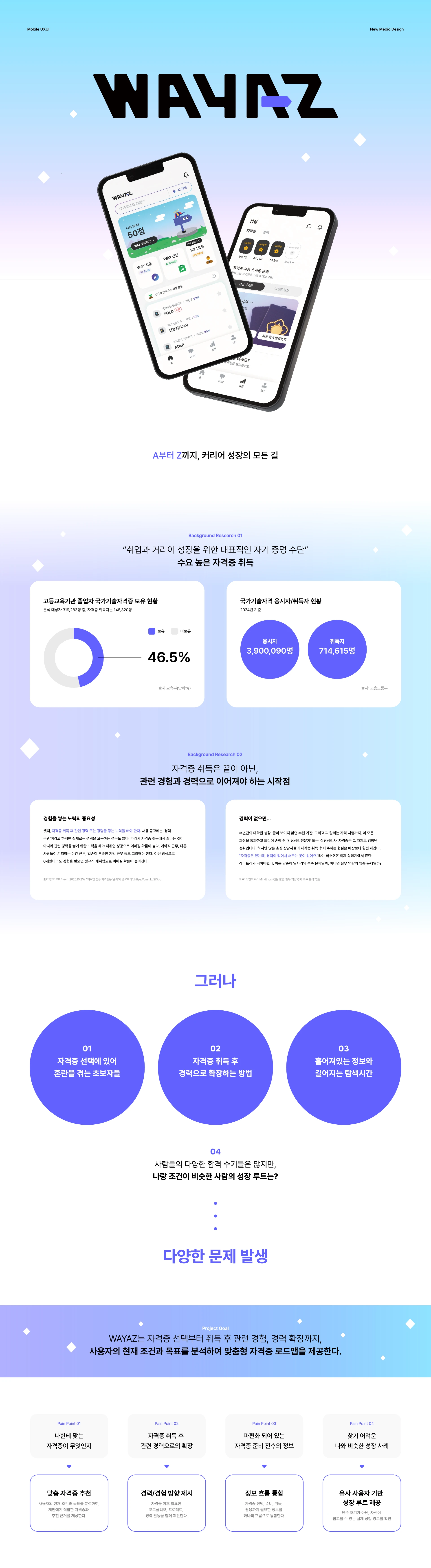 와야지 — 1