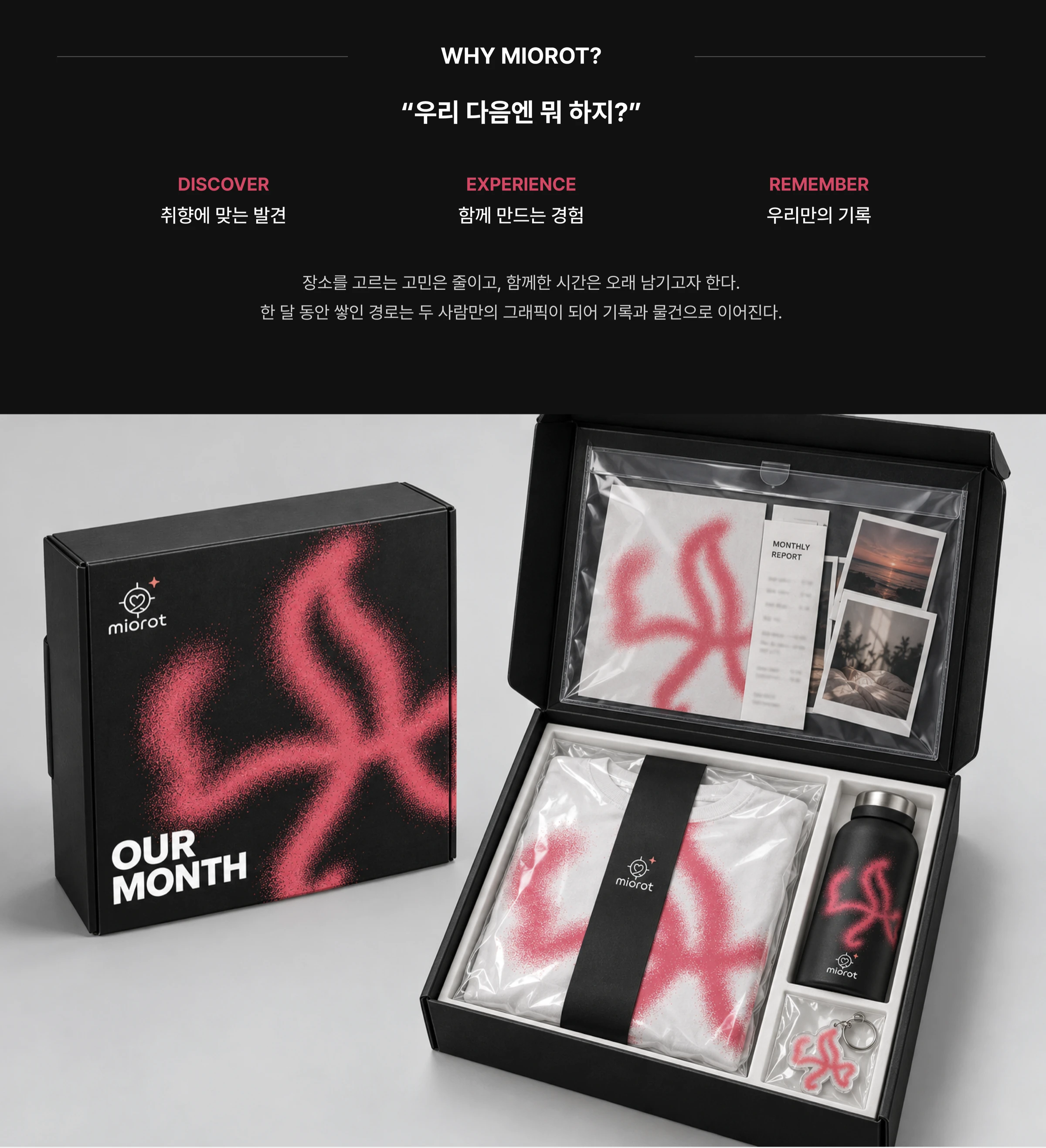 미오롯 — 3
