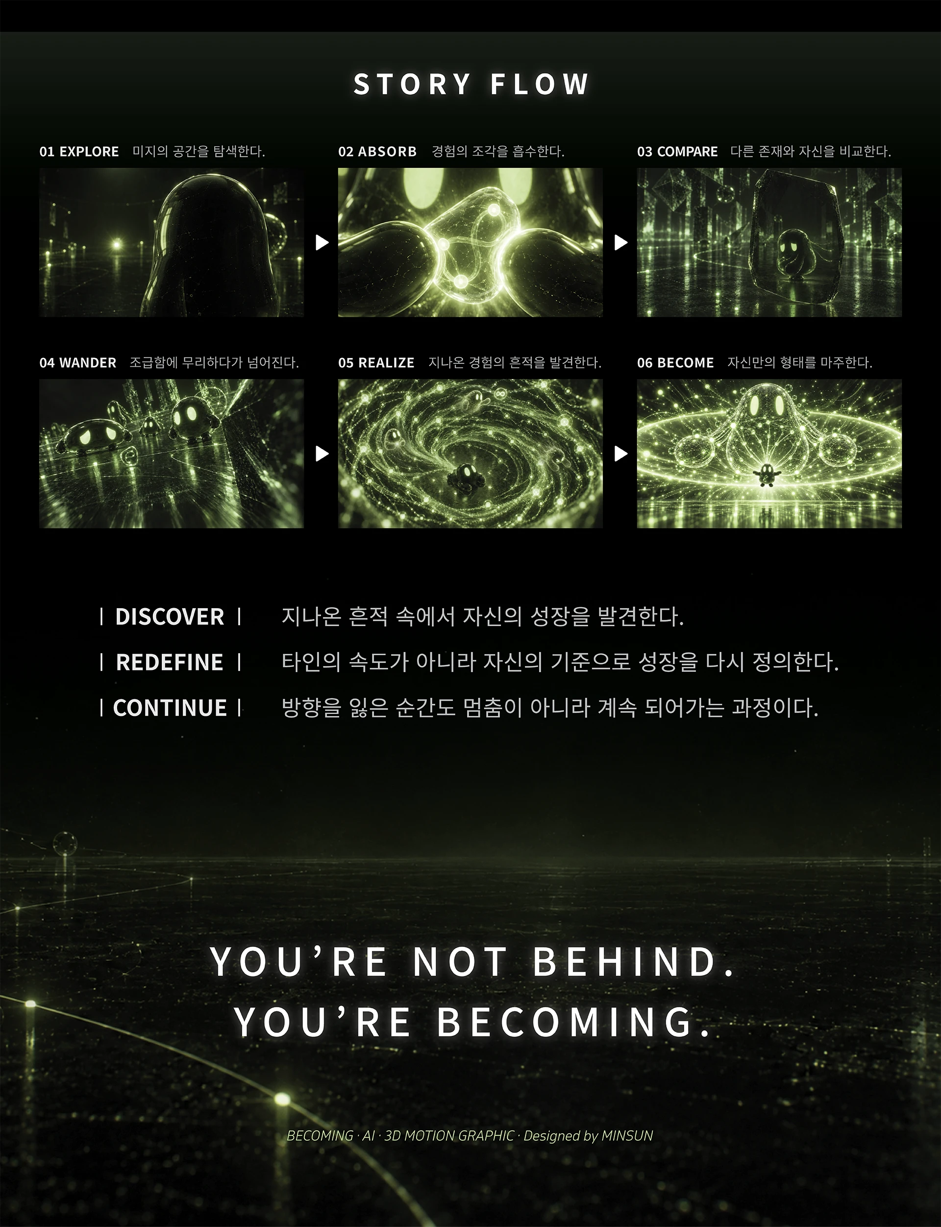 비커밍 — 4