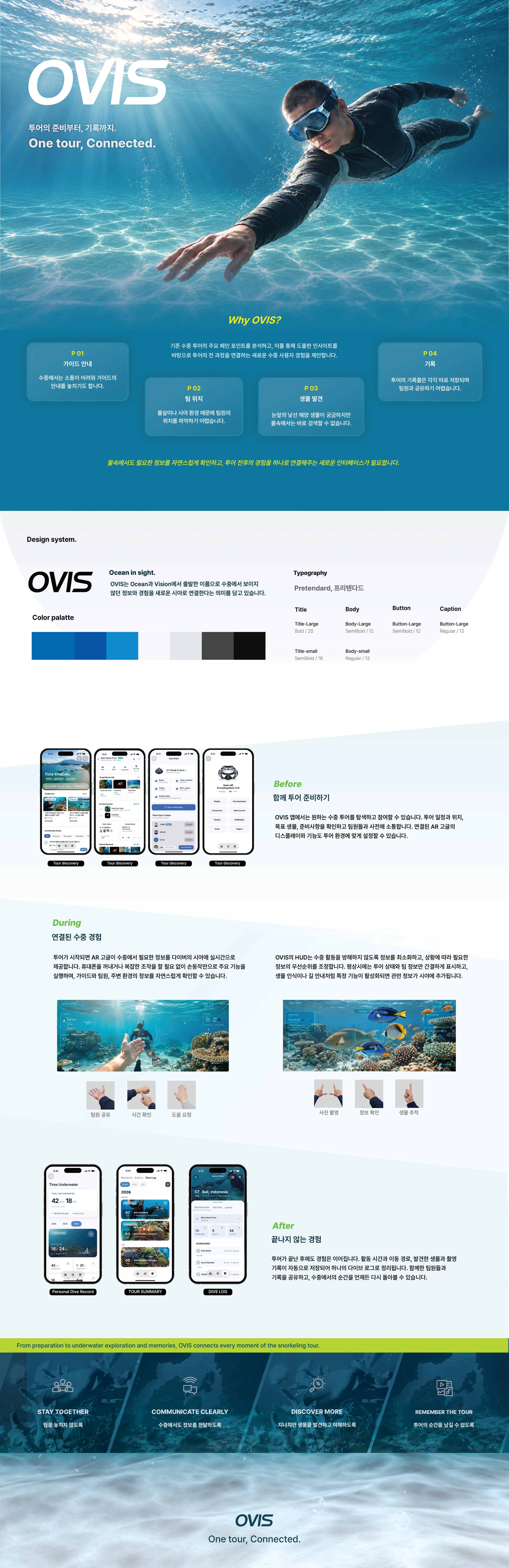 오비스 — 1