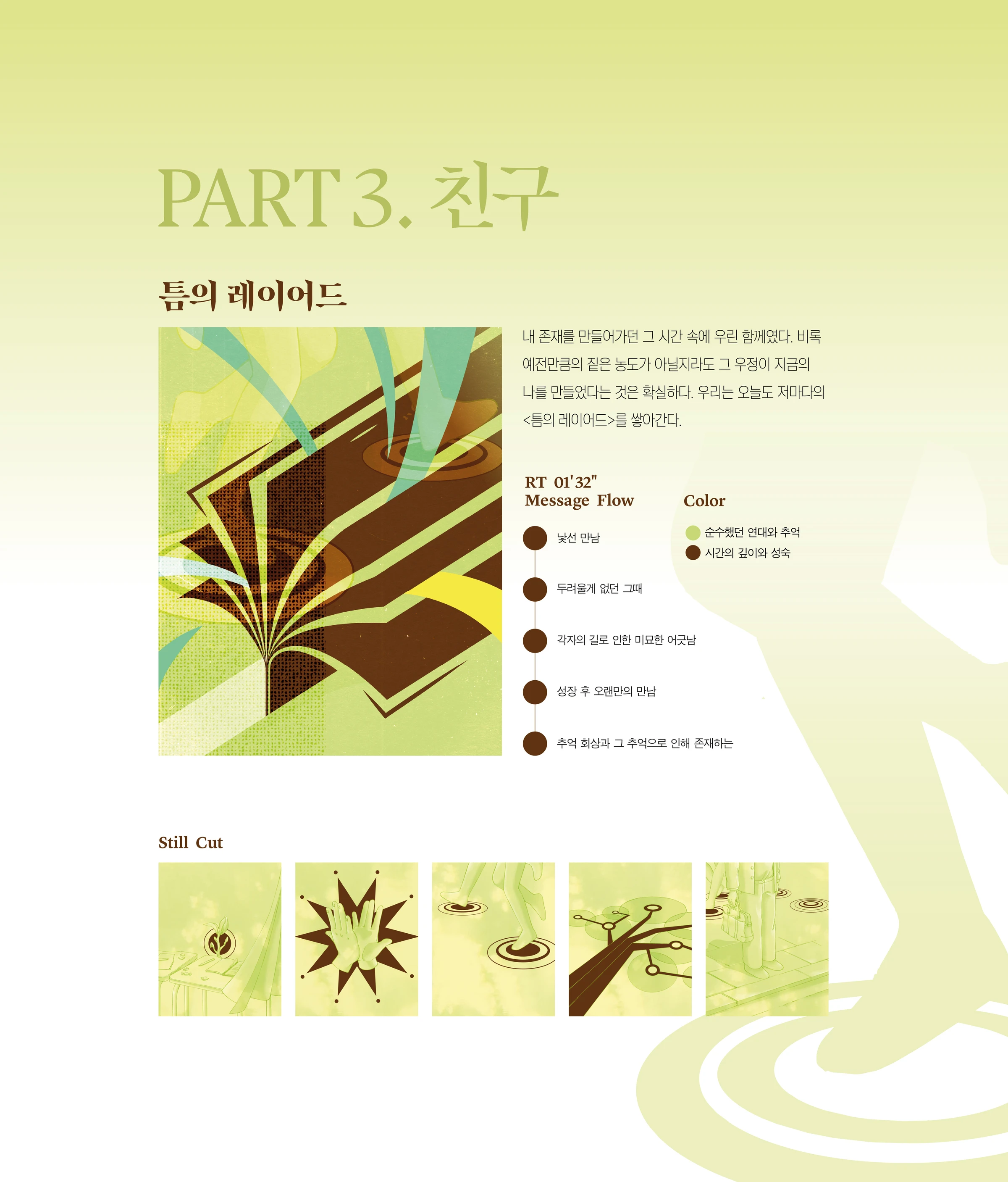 間: 머무는 틈 — 3