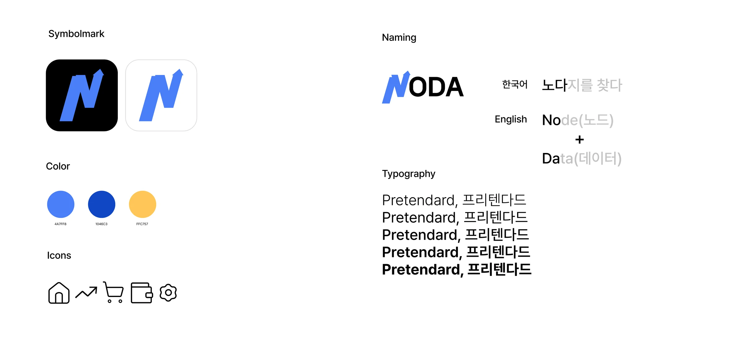노다 — 4