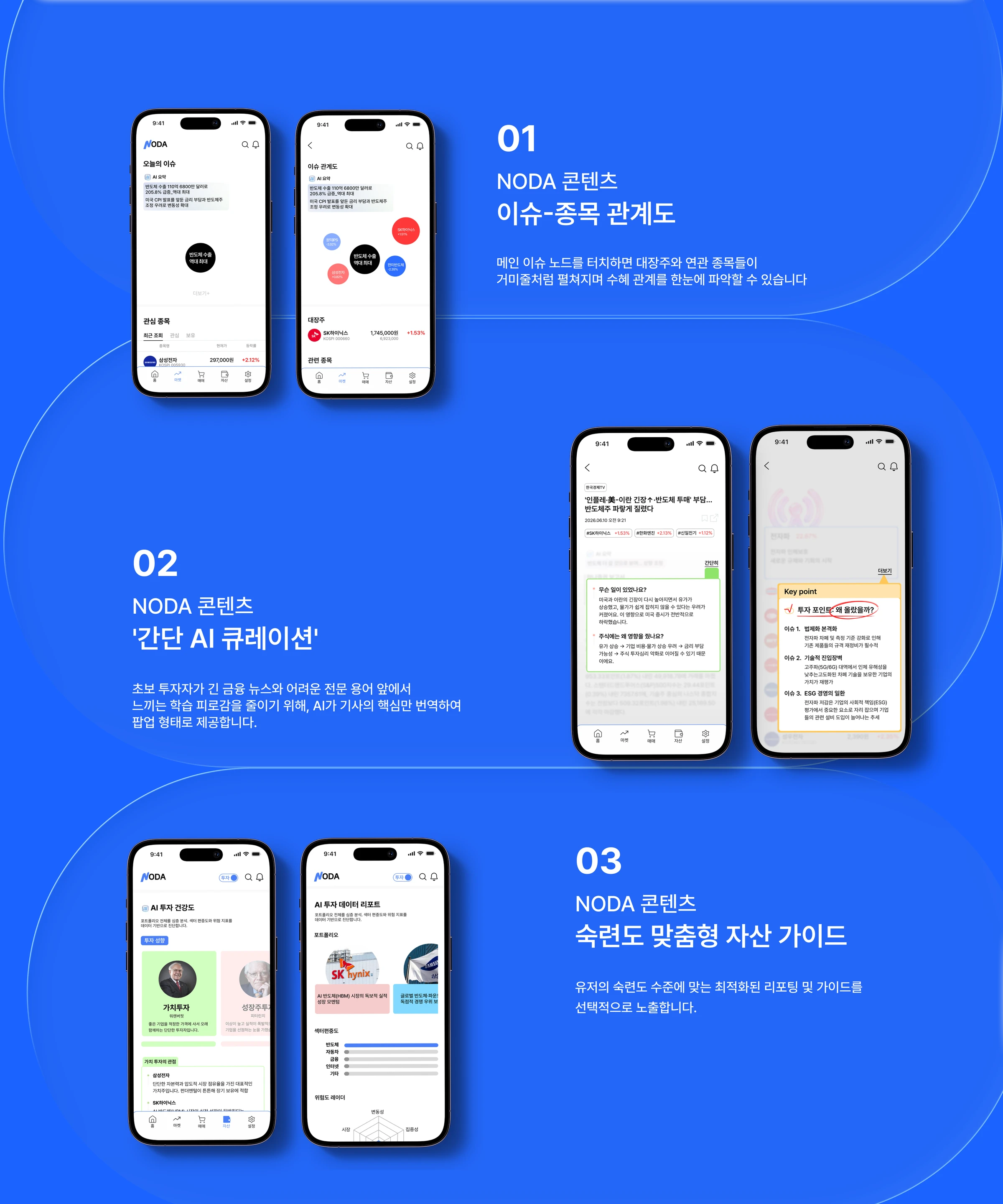 노다 — 5