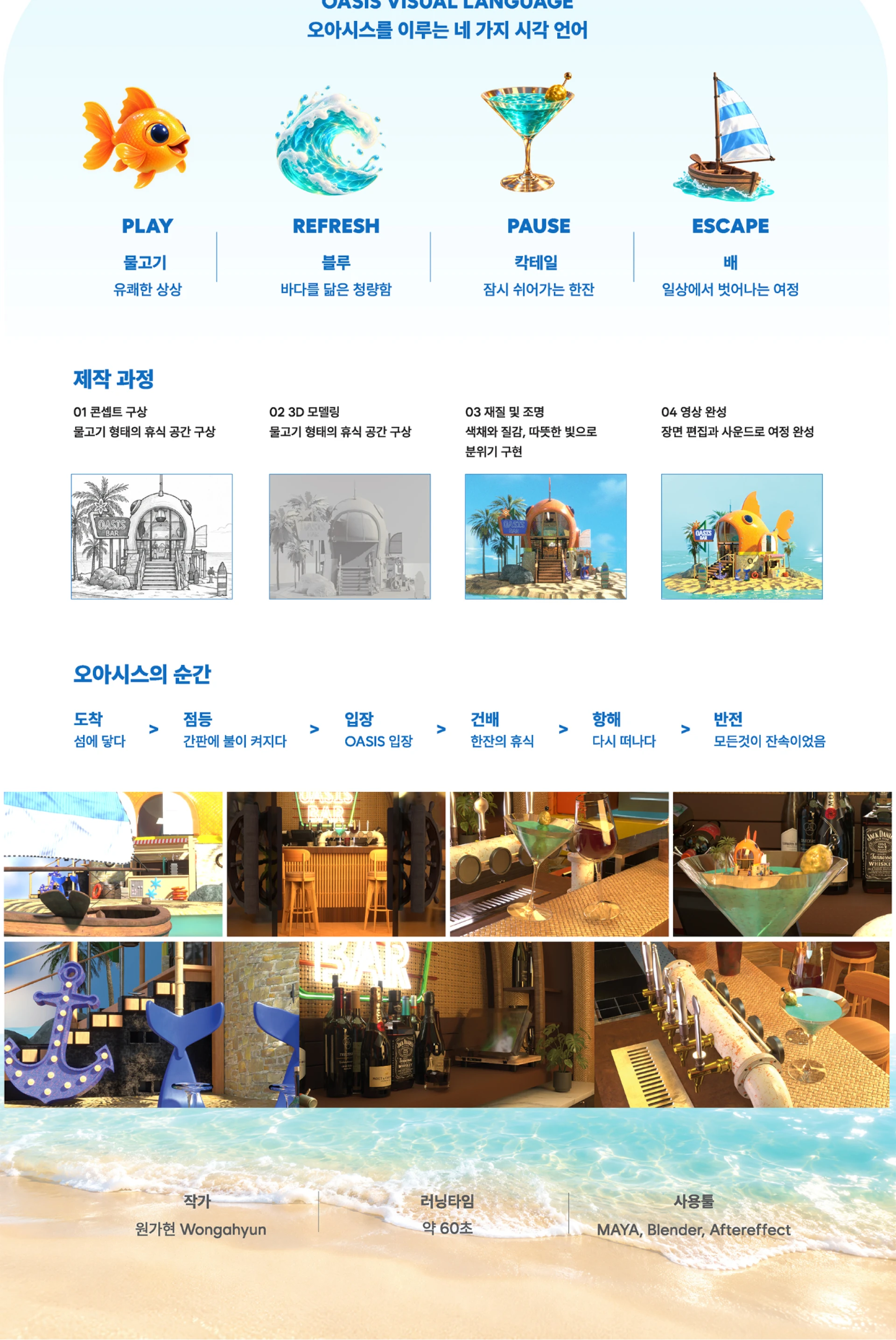 오아시스: 한 잔의 휴식처 — 2