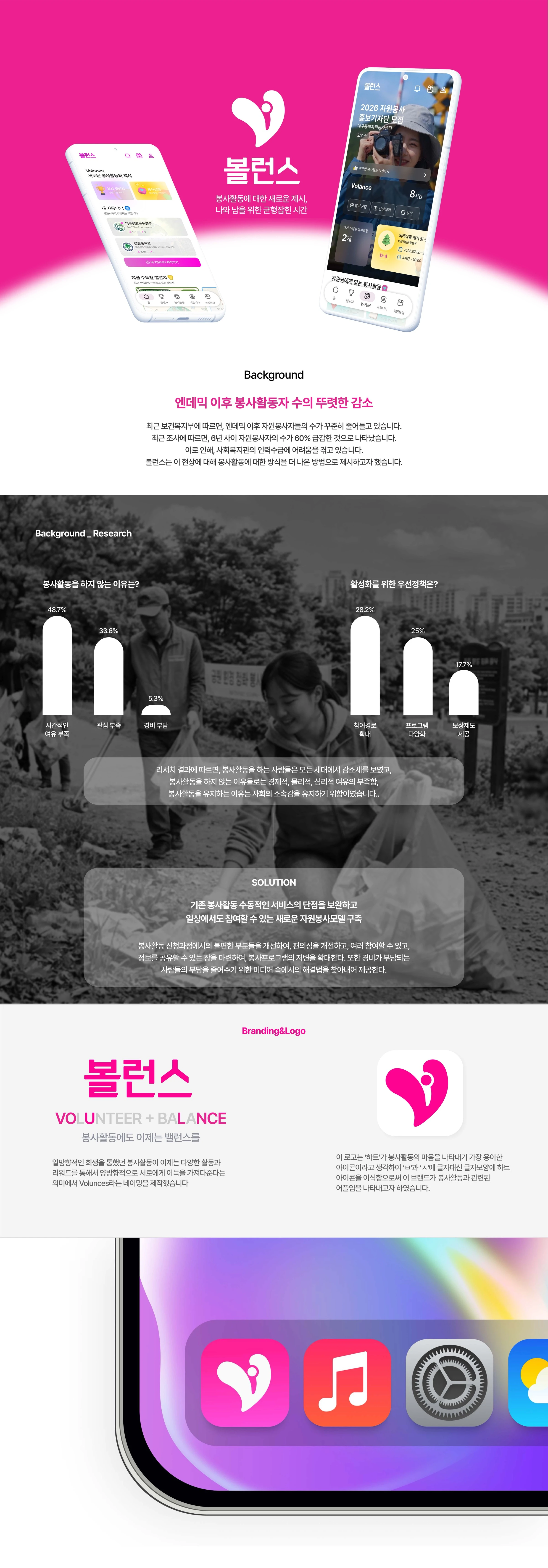 볼란스 — 1