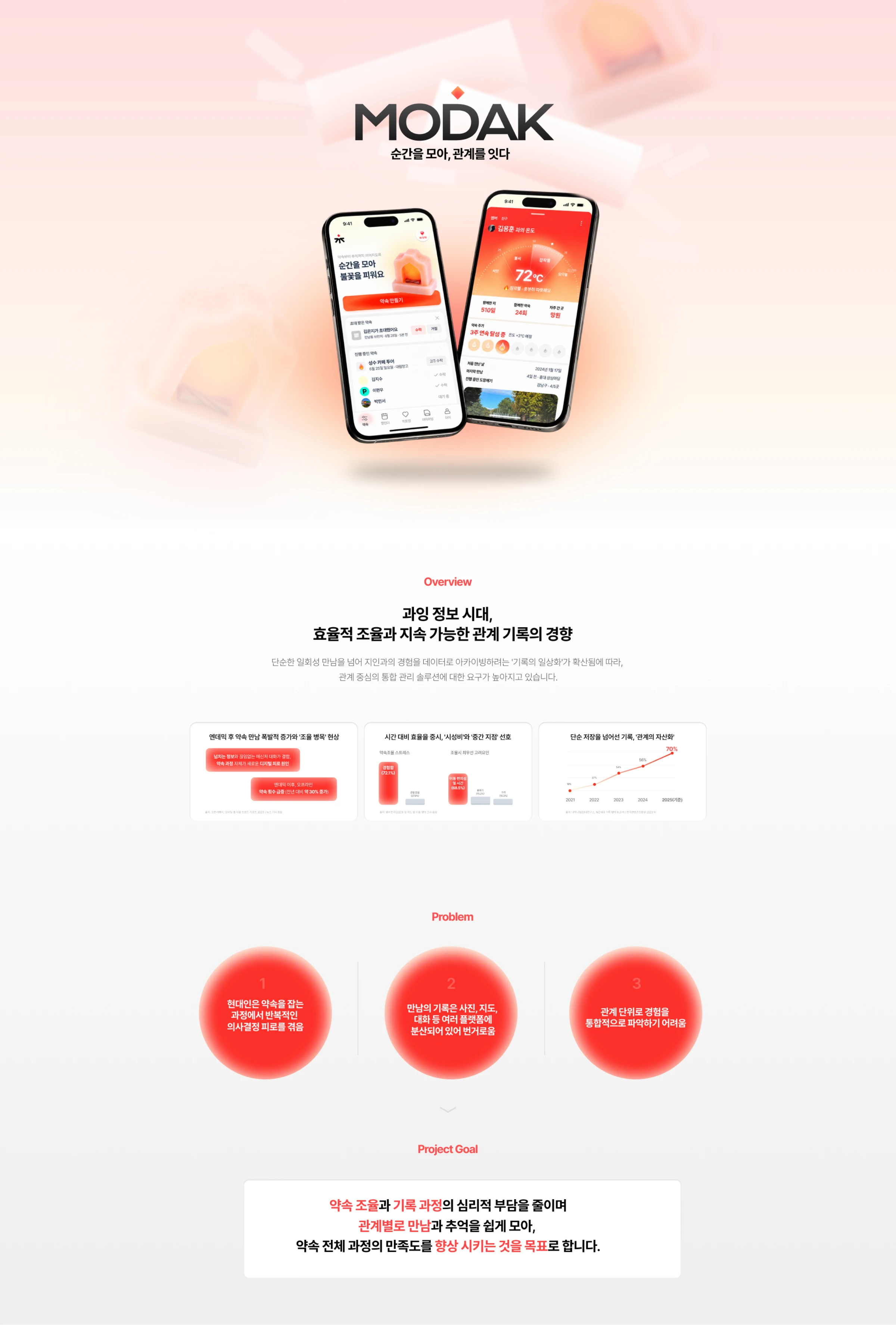 모닥 — 1