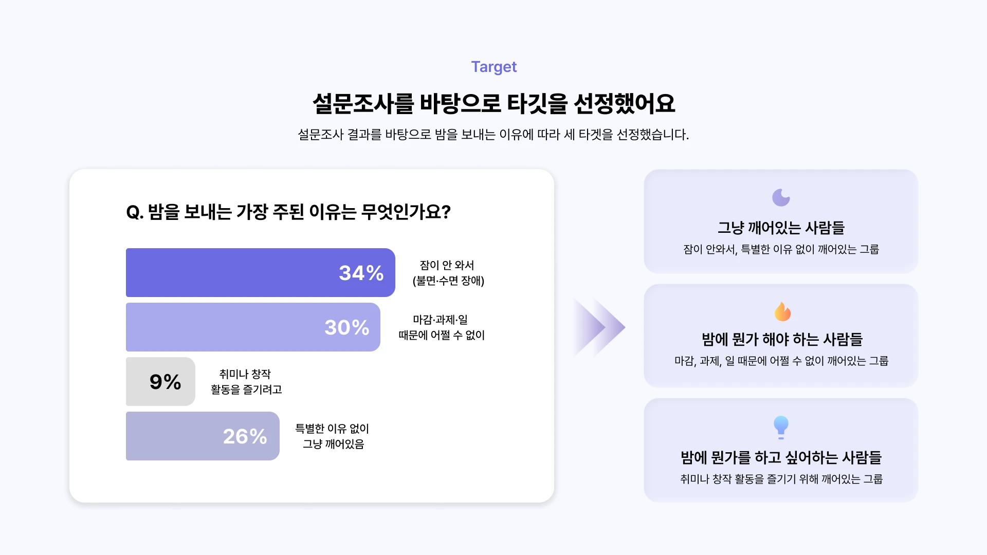 스테이나잇 — 5