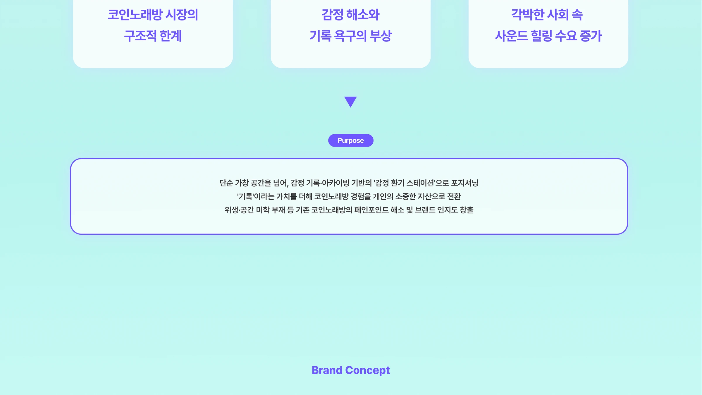보카이브 — 4