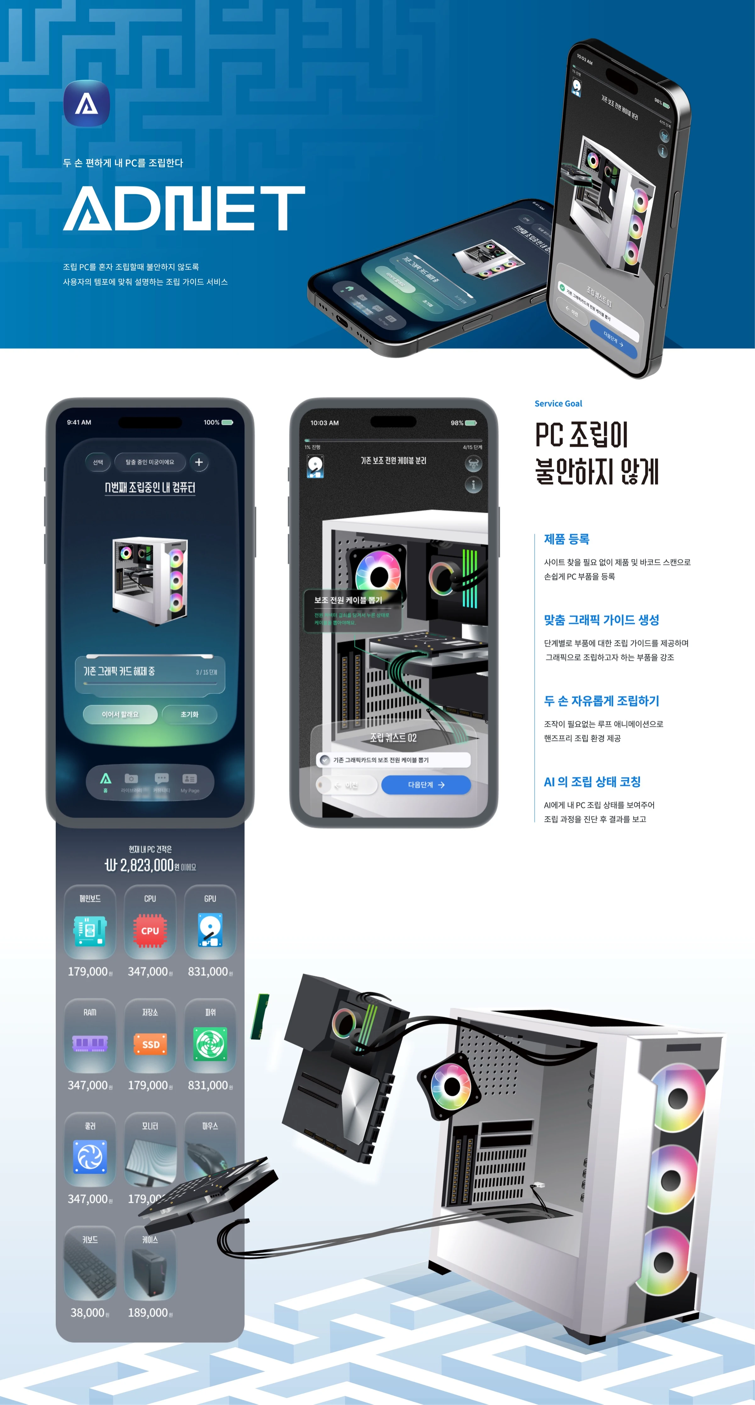 아드넷 — 1