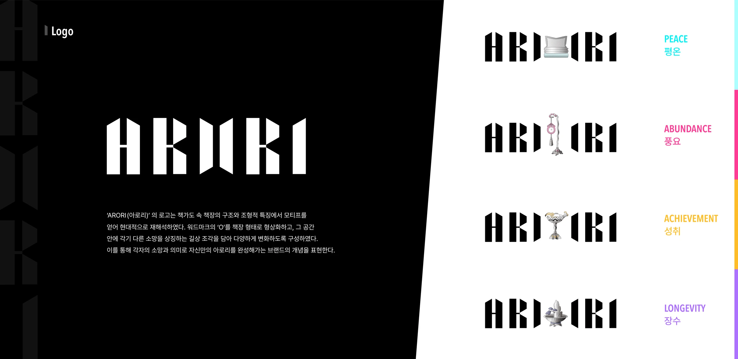 아로리 — 2