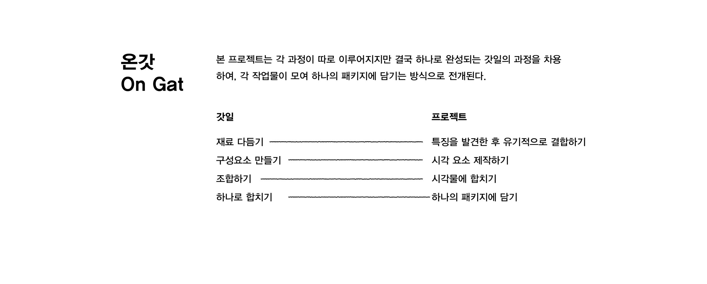 온갓 — 3