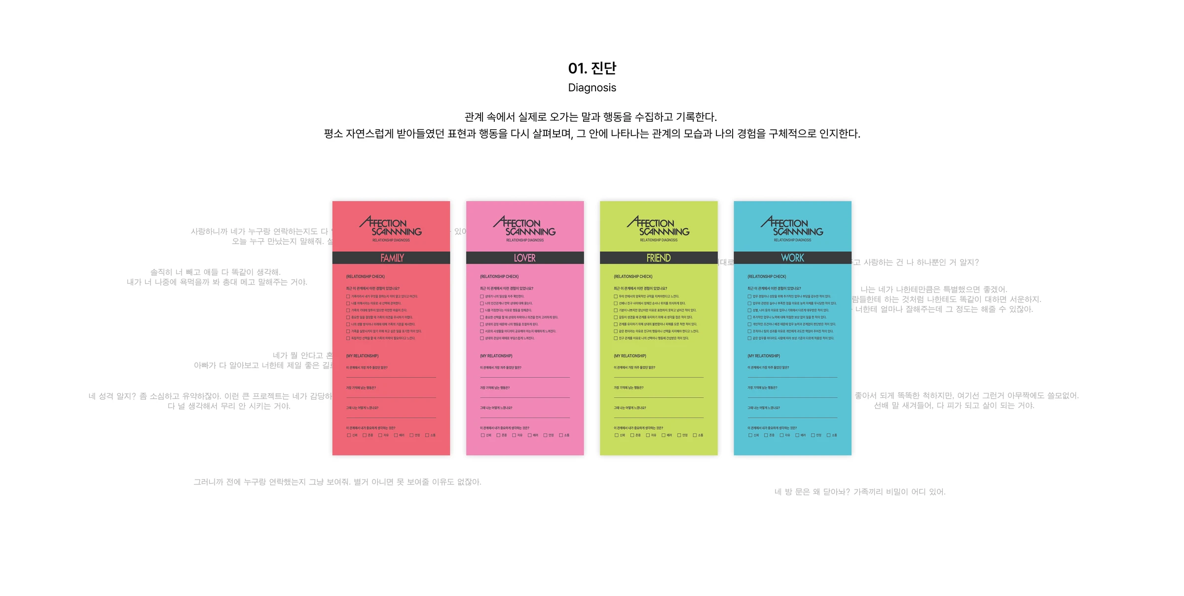 어펙션 스캐닝 — 3