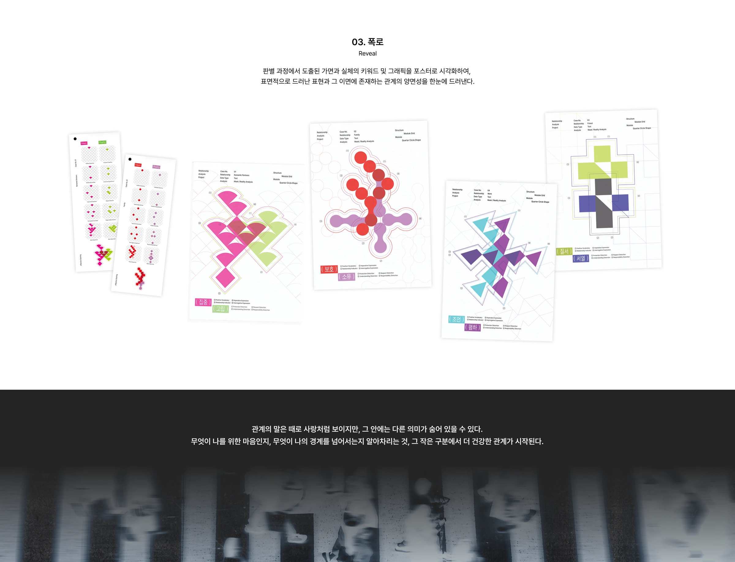 어펙션 스캐닝 — 5