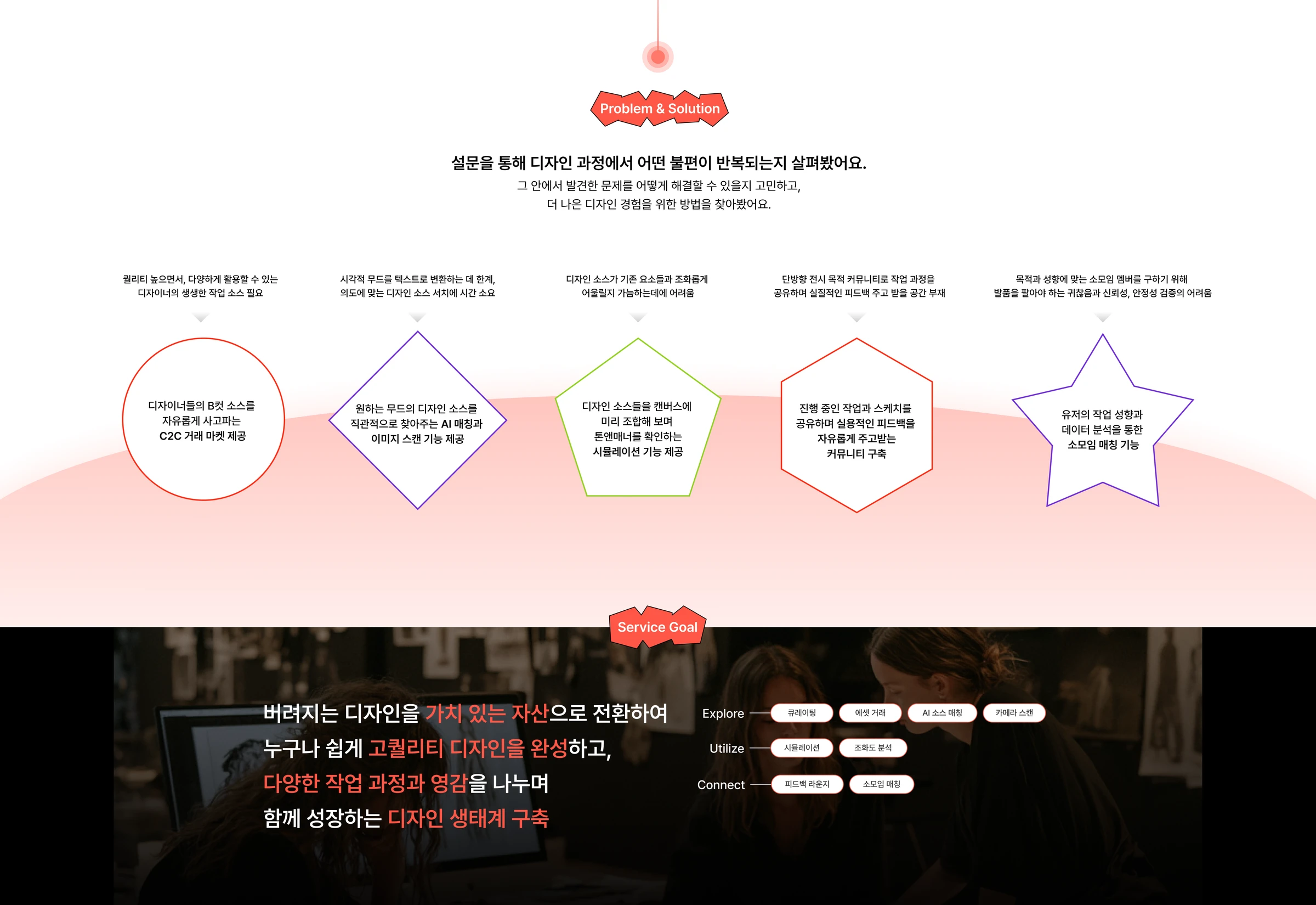 칩스 — 4