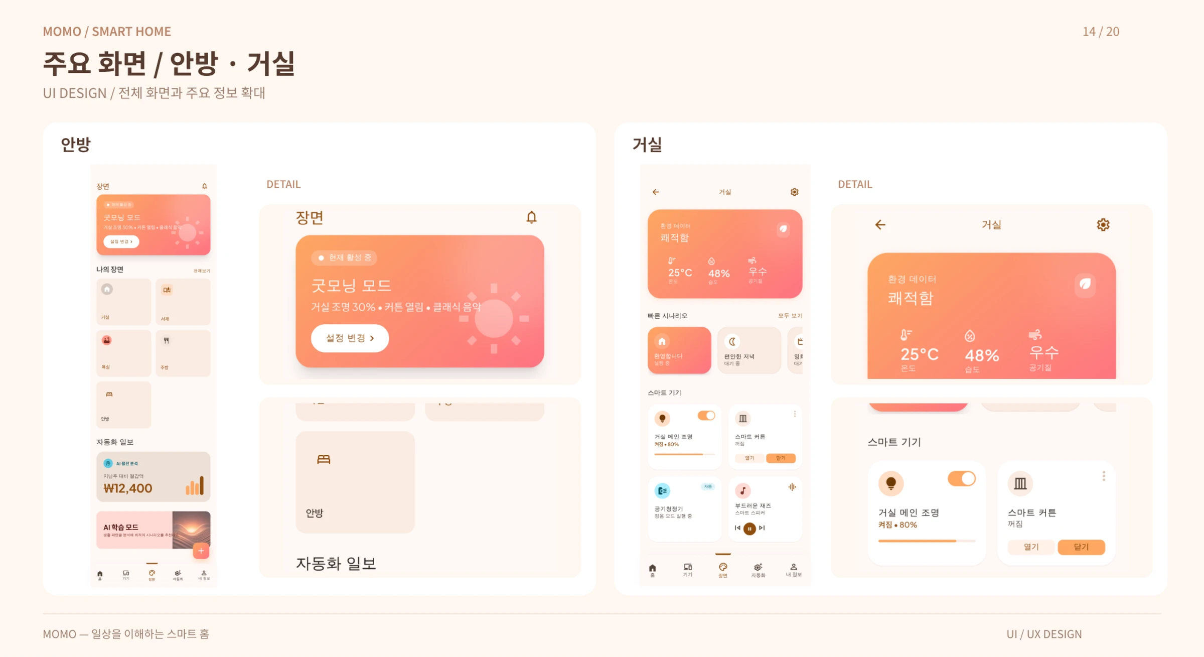 모모 — 15