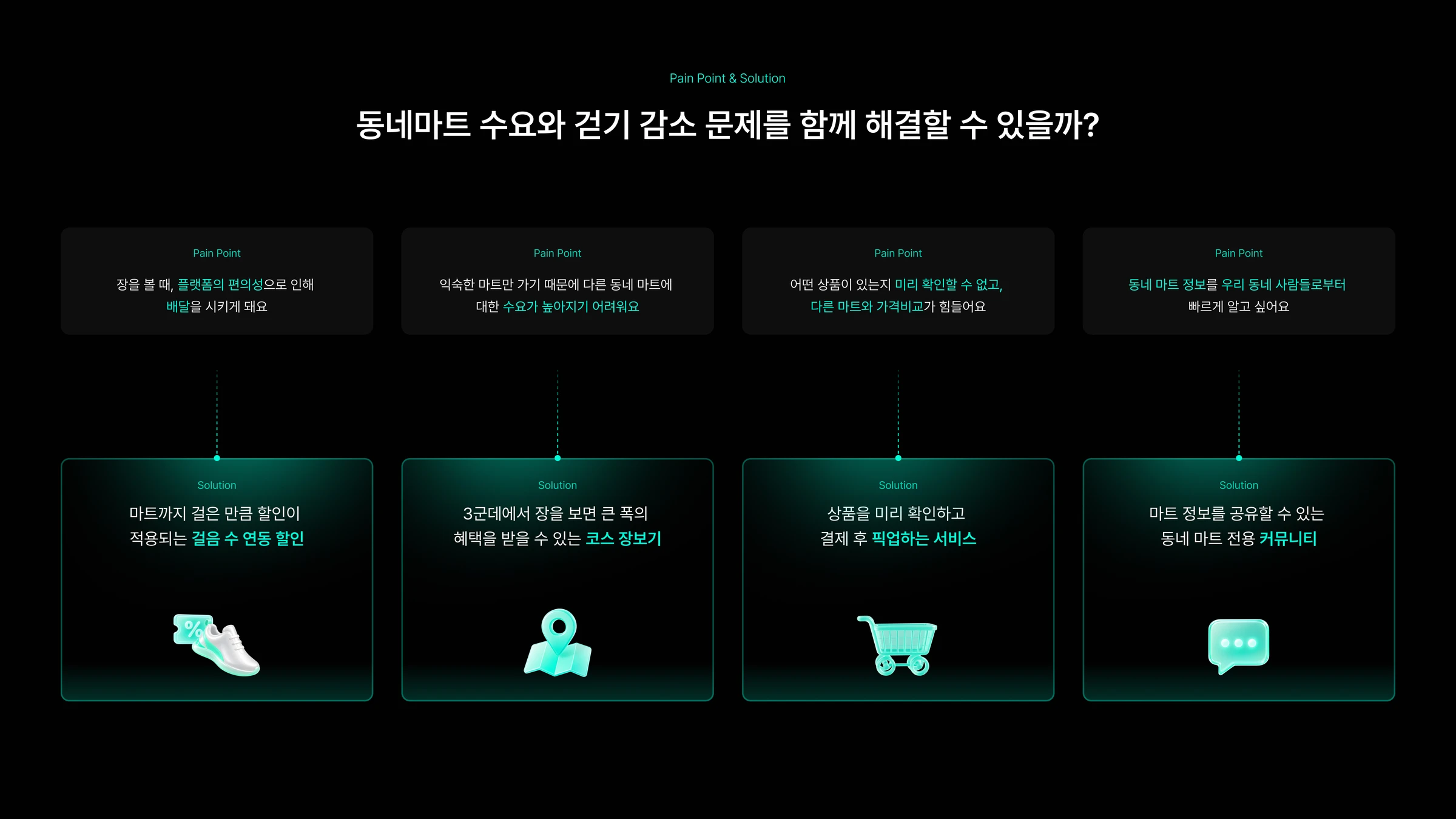 스테픽 — 2