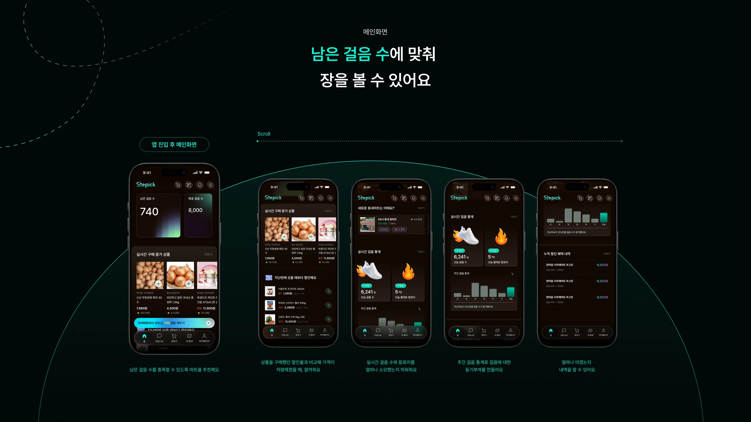 스테픽 — 4