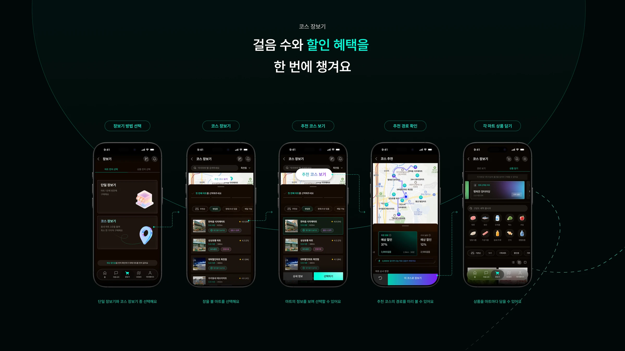 스테픽 — 5