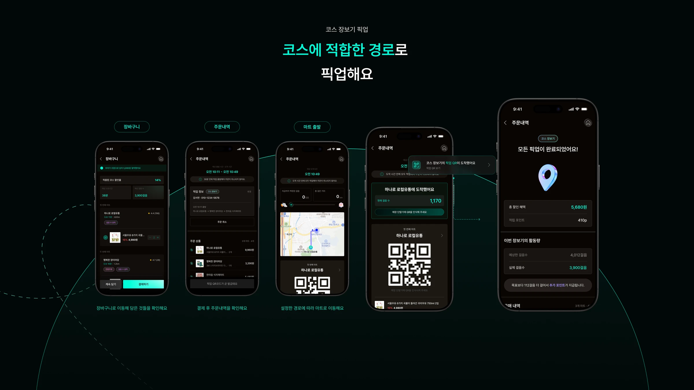 스테픽 — 6